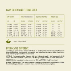 Acana Regionals Grasslands Cat