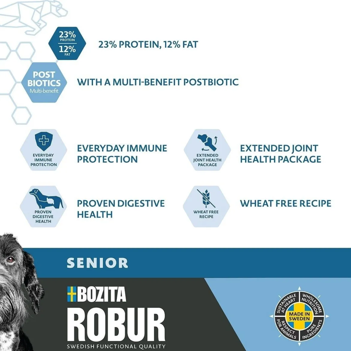Bozita Robur Adult Senior 12kg
