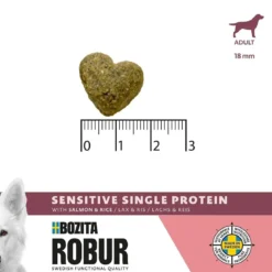 Bozita Robur Adult Sensitive Single Salmon