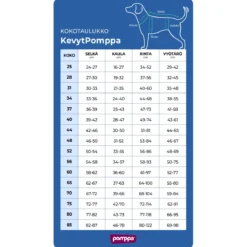 KevytPomppa valjasaukolla, Trail
