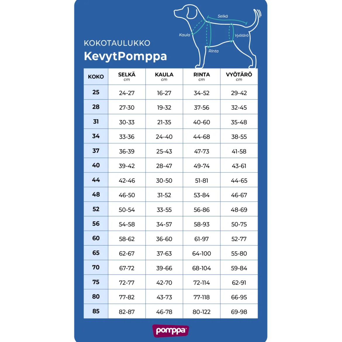 KevytPomppa valjasaukolla, Trail