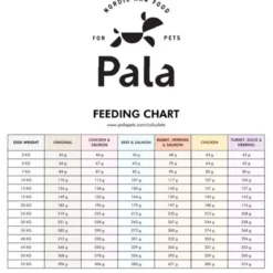 Pala #7 Lammas&Silli