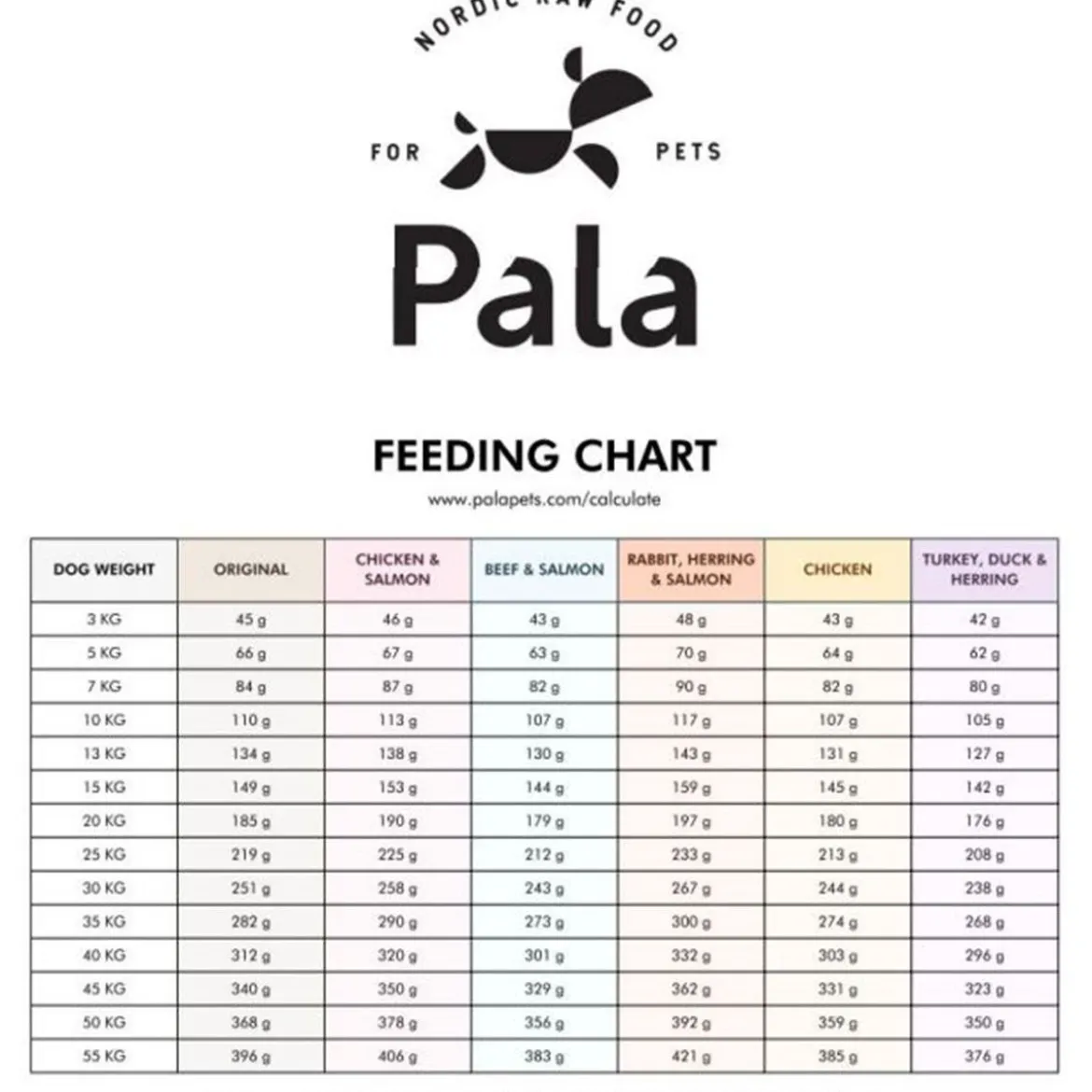 Pala #1 Original