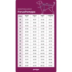 PerusPomppa valjasaukolla, luumu