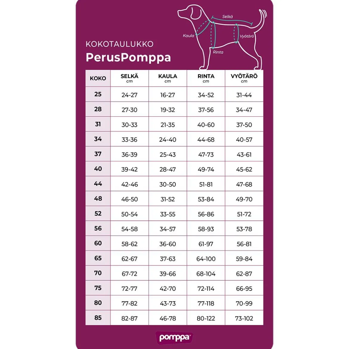 PerusPomppa valjasaukolla, luumu