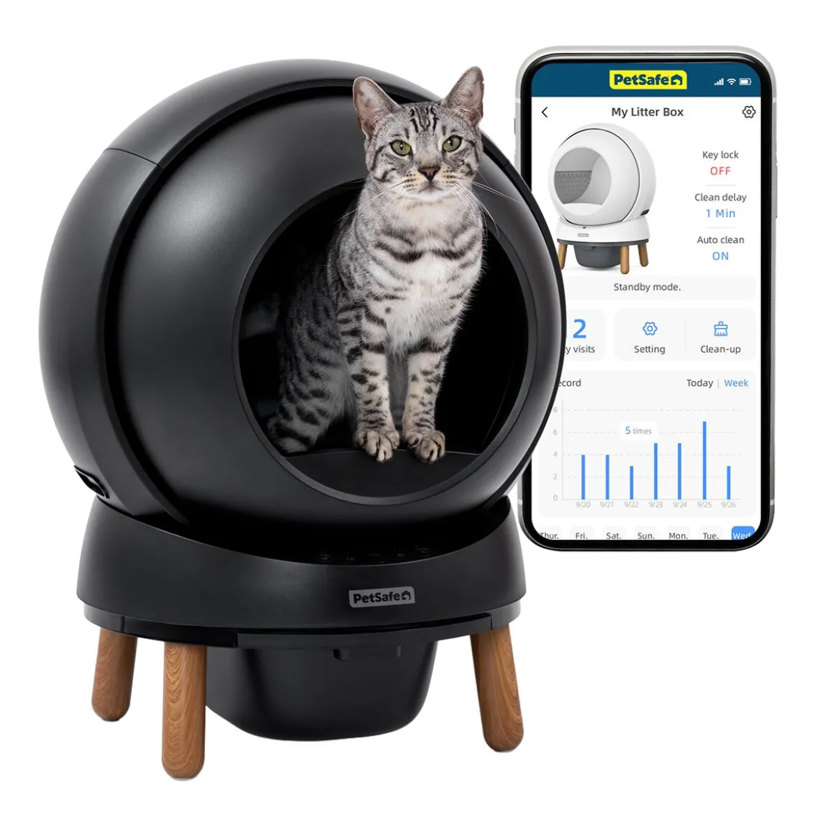 PetSafe SmartSpin -automaattinen kissanvessa, musta
