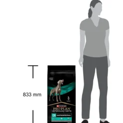 Purina Pro Plan Veterinary Diet Dog EN Gastrointestinal