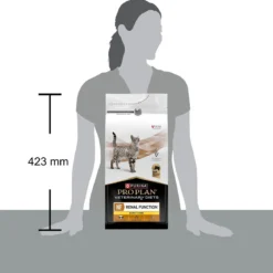 Purina Pro Plan Veterinary Diets Feline NF Renal Function Early Care 1,5 kg
