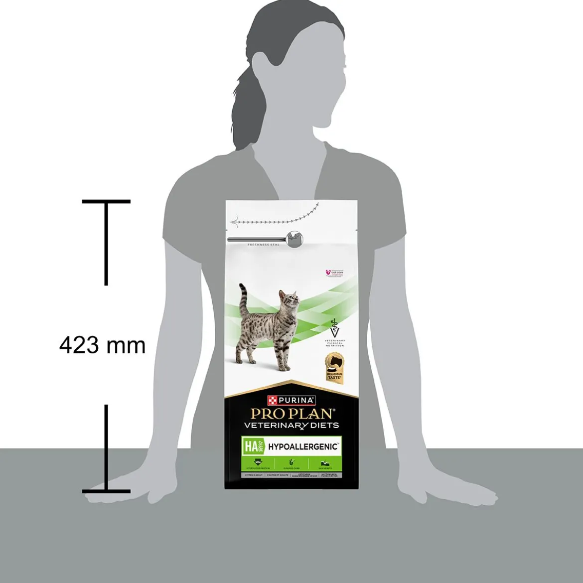 Purina VD Cat HA Hypoallergenic