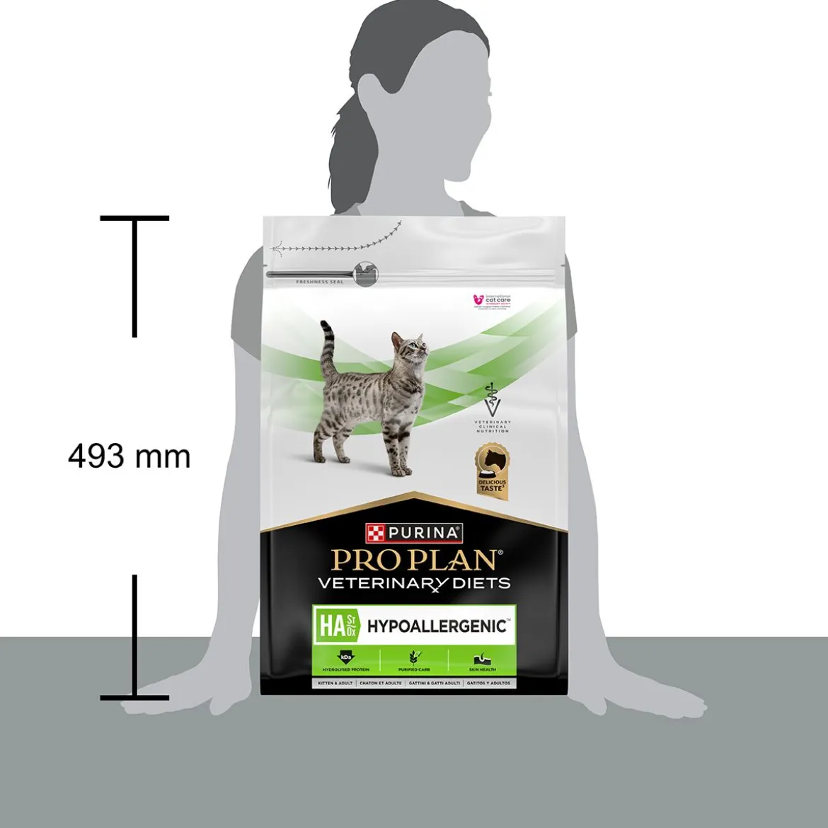 Purina VD Cat HA Hypoallergenic
