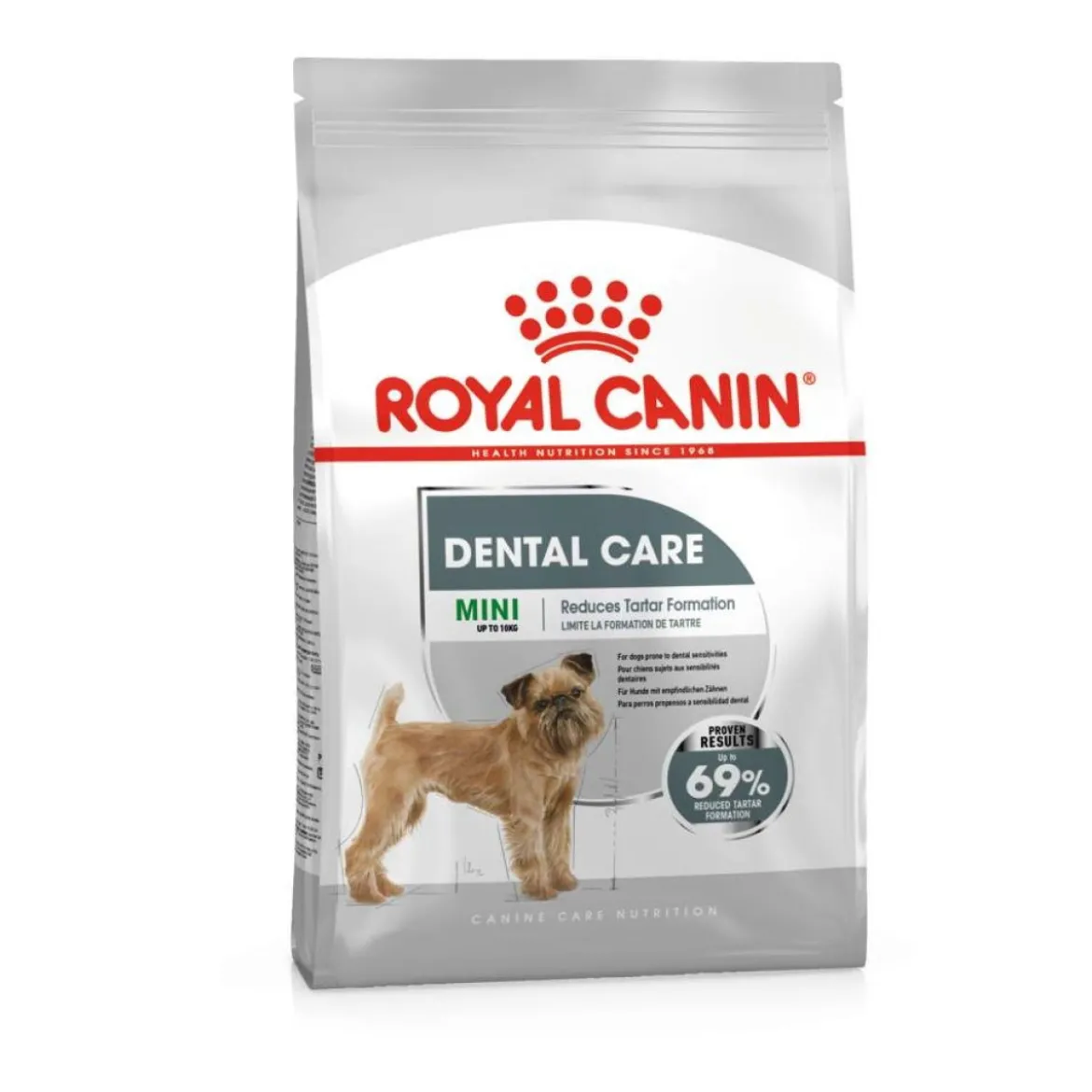Royal Canin Dental Care Mini