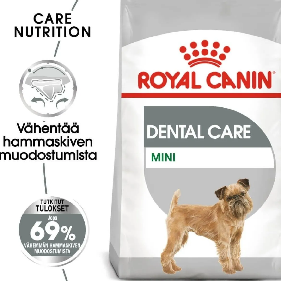 Royal Canin Dental Care Mini