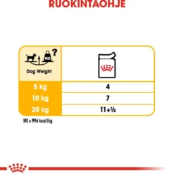 Royal Canin Dermacomfort wet 12 x 85 g