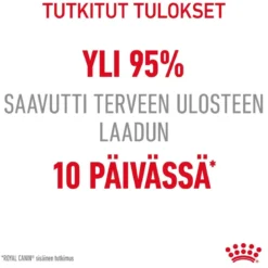 Royal Canin Digestive Care