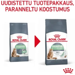 Royal Canin Digestive Care