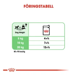 Royal Canin Digestive Care wet 48x85 g