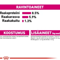 Royal Canin Exigent wet 12 x 85 g