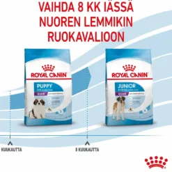 Royal Canin Giant Puppy