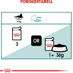Royal Canin Instinctive 7+ Gravy 85g, 48-pack