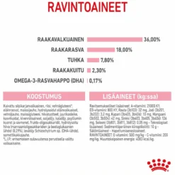 Royal Canin Kitten