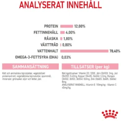 Royal Canin Kitten Loaf 85g, 48-pack