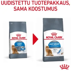 Royal Canin Light Weight Care