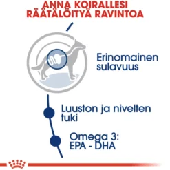 Royal Canin Maxi Adult 2 x 15 kg
