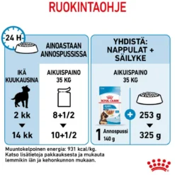 Royal Canin Maxi Puppy 40x140 g