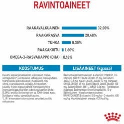 Royal Canin Medium Puppy