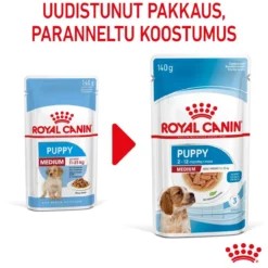 Royal Canin Medium Puppy