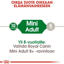 Royal Canin Mini Adult