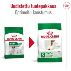 Royal Canin Mini Adult 8+