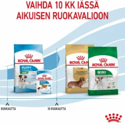 Royal Canin Mini Puppy