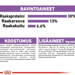 Royal Canin Mini Sterilised
