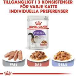 Royal Canin Sterilised Gravy 85g, 48-pack