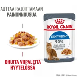 Royal Canin Ultra Light Jelly 85g, 48-pack
