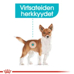 Royal Canin Urinary Care Mini