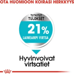 Royal Canin Urinary Care Mini
