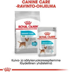 Royal Canin Urinary Care Mini