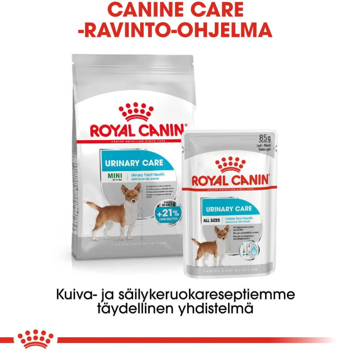 Royal Canin Urinary Care Mini