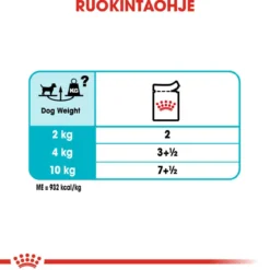 Royal Canin Urinary Care wet 12 x 85 g