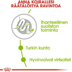 Royal Canin X-Small Adult