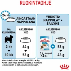 Royal Canin X-Small Puppy