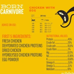 Schesir Born Carnivore kana & muna