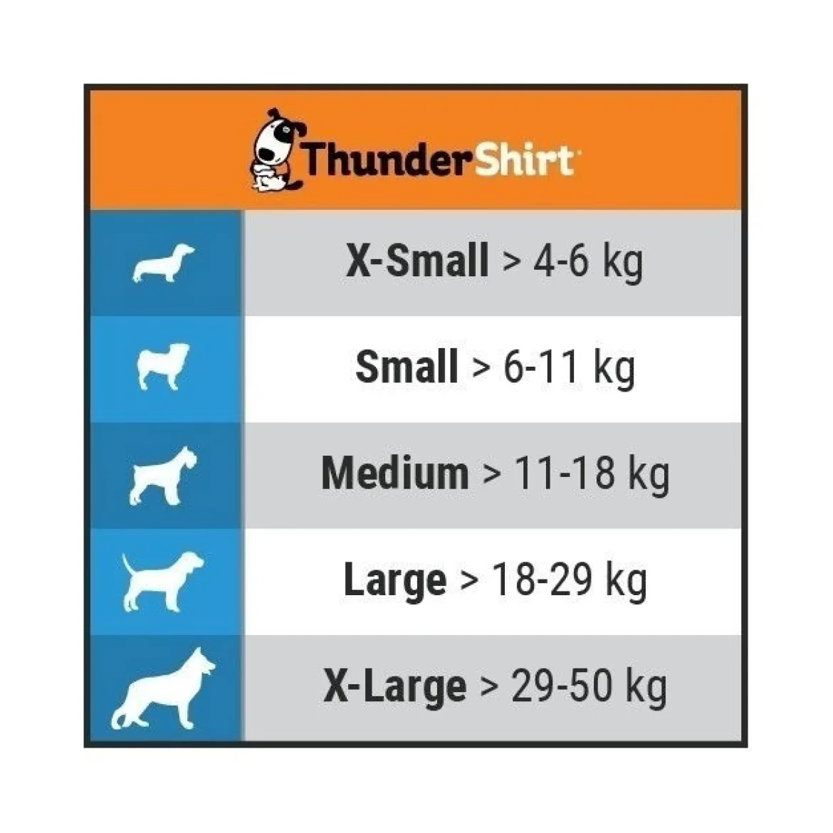 Thundershirt rauhoittava mantteli koiralle