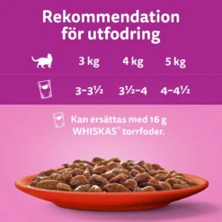 Whiskas Classic meals in jelly 60x85g
